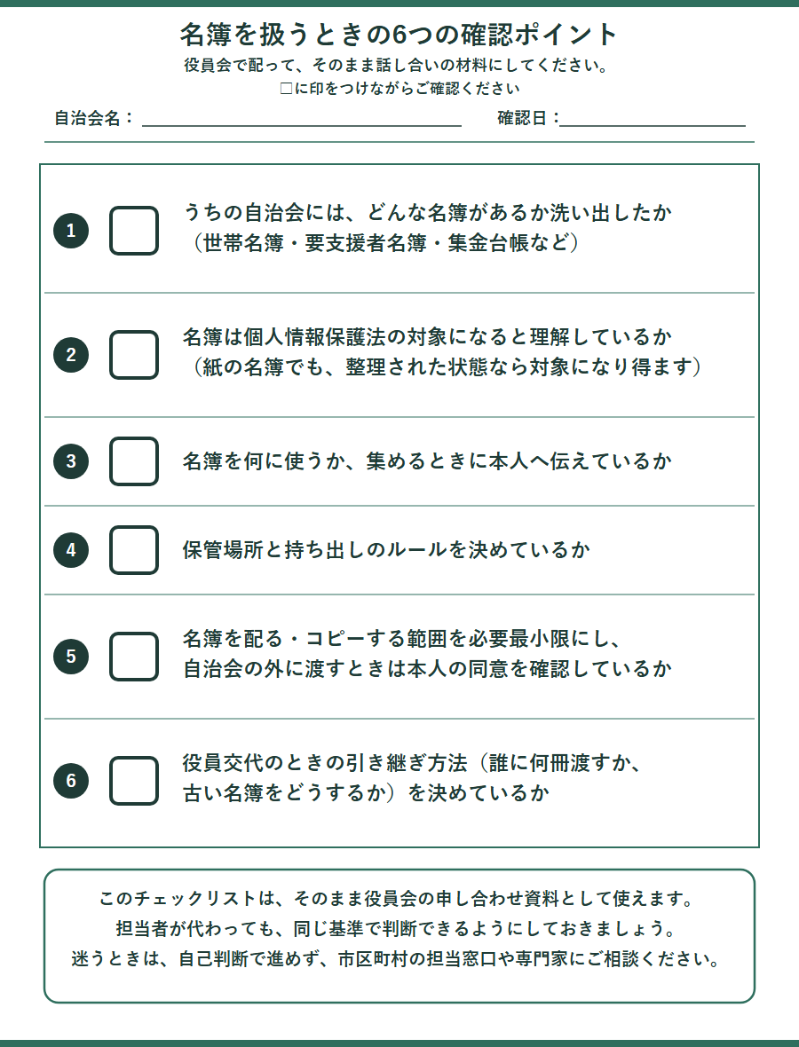 名簿を扱うときの6つの確認ポイントを、チェックボックス付きの一覧にした印刷用シート。本文と同じ文言の6項目を、番号と大きめのチェックボックスで示している。色ではなく線と文字のコントラストで構成しており、白黒印刷でも判読できる。自治会名・確認日の記入欄がある。下部には、このチェックリストは役員会の申し合わせ資料として使えること、担当者が代わっても同じ基準で判断できること、迷うときは自己判断で進めず市区町村の担当窓口や専門家にご相談くださいという案内がある。