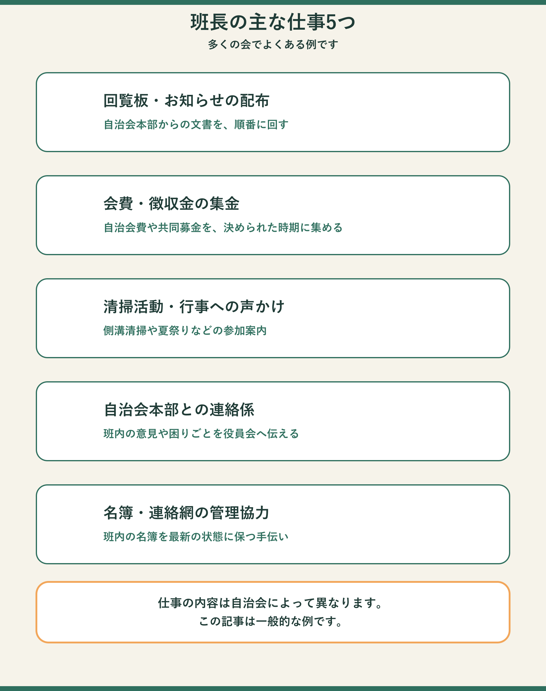 班長の主な仕事5つ。回覧板・お知らせの配布、会費・徴収金の集金、清掃活動・行事への声かけ、自治会本部との連絡係、名簿・連絡網の管理協力