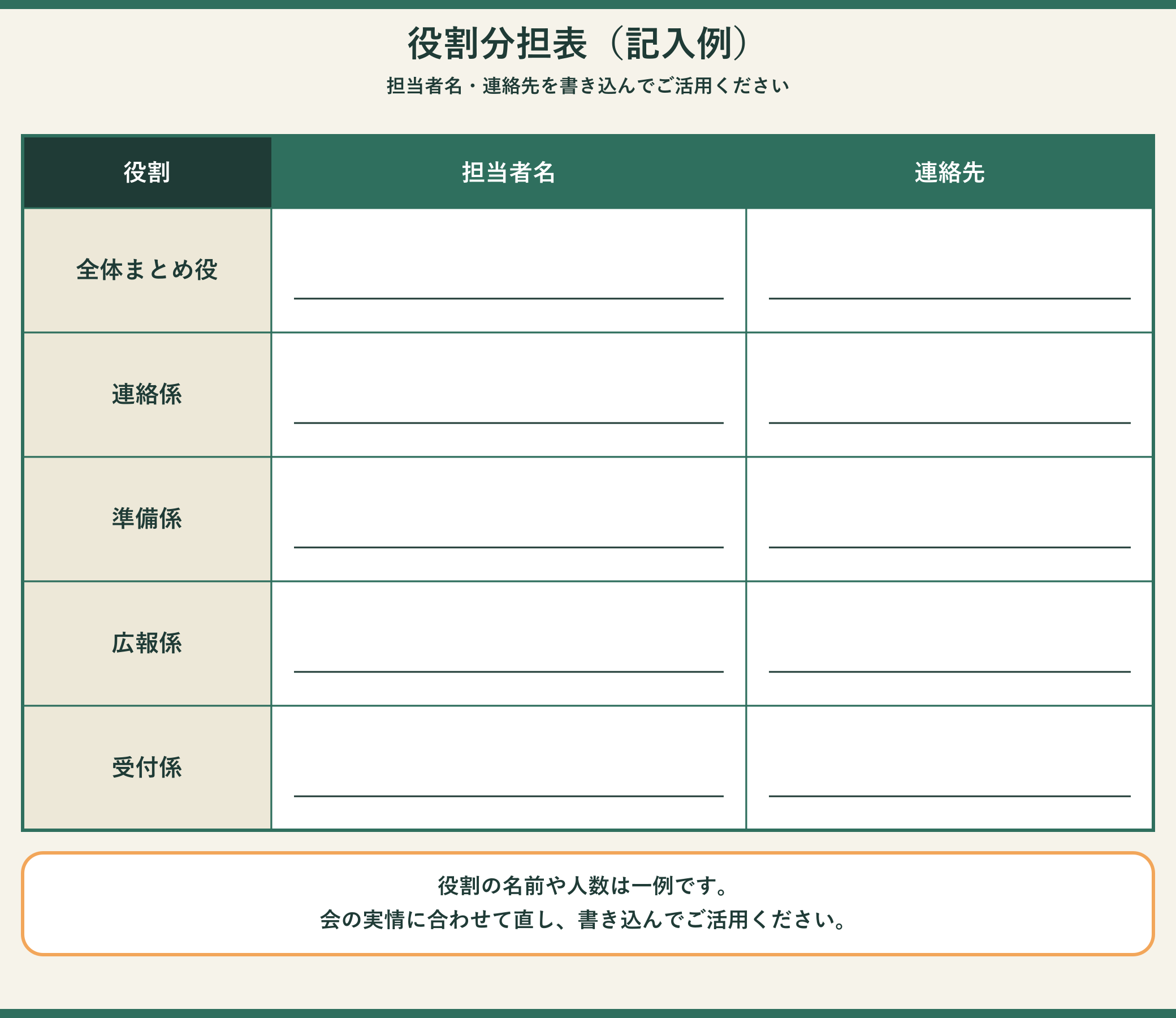 役割分担表の記入例。全体まとめ役・連絡係・準備係・広報係・受付係の担当者名と連絡先を書き込める表
