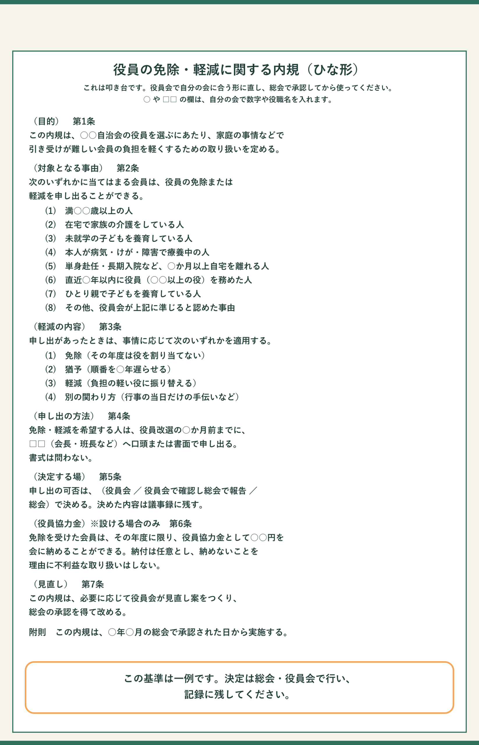 役員の免除・軽減に関する内規のひな形。条文形式で、第1条から第7条と附則からなる。第1条は目的。第2条は対象となる事由で、満○○歳以上の人、在宅で家族の介護をしている人、未就学の子どもを養育している人、本人が病気・けが・障害で療養中の人、単身赴任・長期入院など○か月以上自宅を離れる人、直近○年以内に役員を務めた人、ひとり親で子どもを養育している人、その他役員会が準じると認めた事由、の8つ。第3条は軽減の内容で、免除、猶予、軽減、別の関わり方の4つ。第4条は申し出の方法で、役員改選の○か月前までに会長や班長へ口頭または書面で申し出る。第5条は決定する場で、役員会または総会で決め、議事録に残す。第6条は役員協力金で、設ける場合のみ、任意で納め、納めないことを理由に不利益な取り扱いはしない。第7条は見直し。附則で総会の承認日から実施すると定める。○や□□の欄は各会で記入する。用紙の枠の内側の下部に、この基準は一例です、決定は総会・役員会で行い、記録に残してください、という注記があり、用紙だけを切り取っても但し書きが一緒に残る。